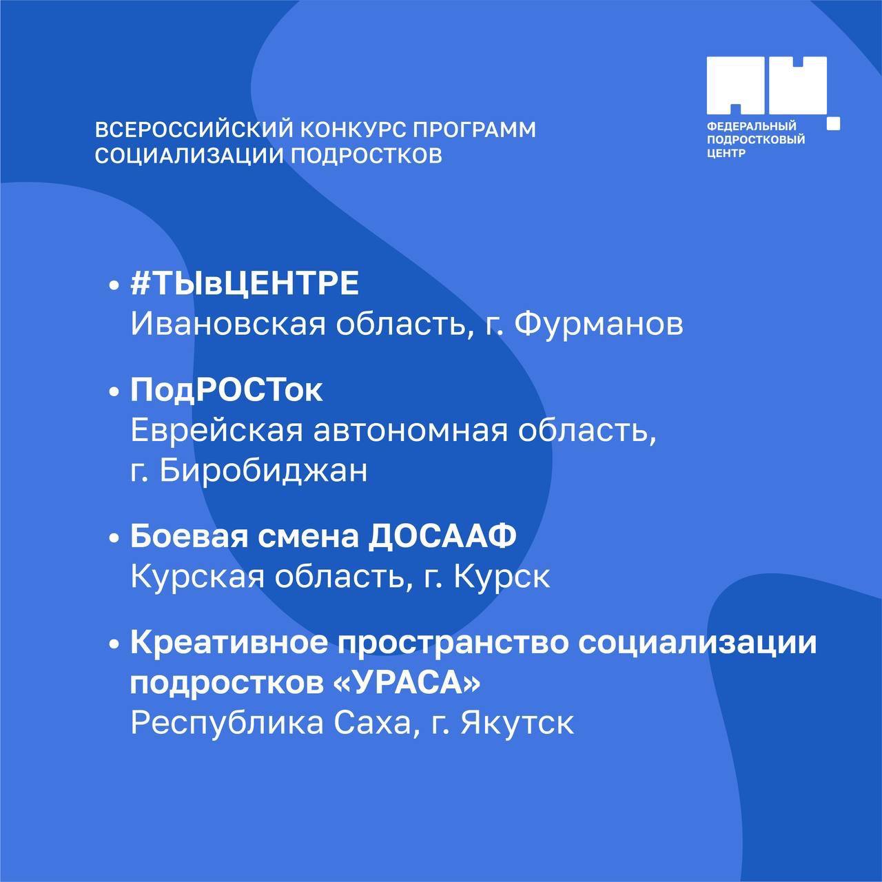 Всероссийского конкурса программ социализации подростков. Направления социализации. Фонд Всероссийского конкурса программ социализации подростков.